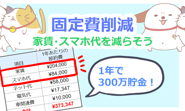 年間300万貯金 家賃交渉 引っ越し スマホ代削減で年間29万節約 ふゆこサバイバル